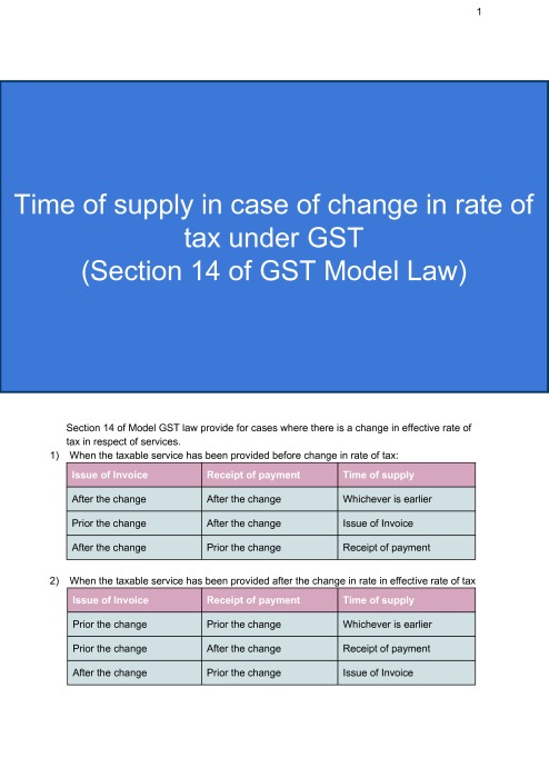 thumbnail of TimeofsupplyincaseofchangeinrateoftaxunderGST