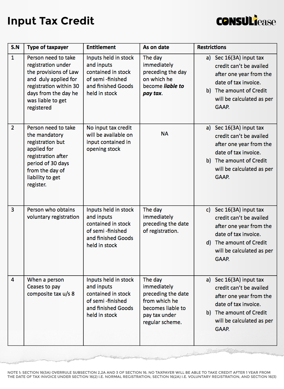 itcredit (1)