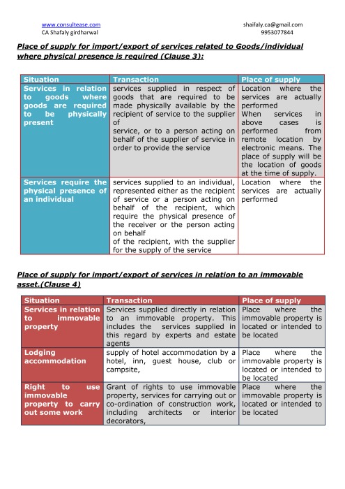 thumbnail of New Microsoft Word Document (2)