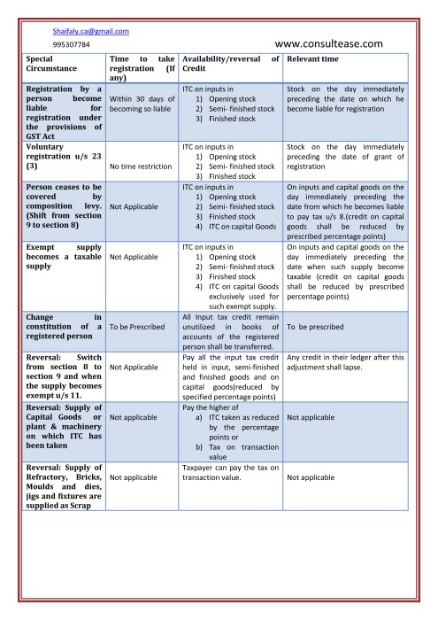 thumbnail of New Microsoft Word Document