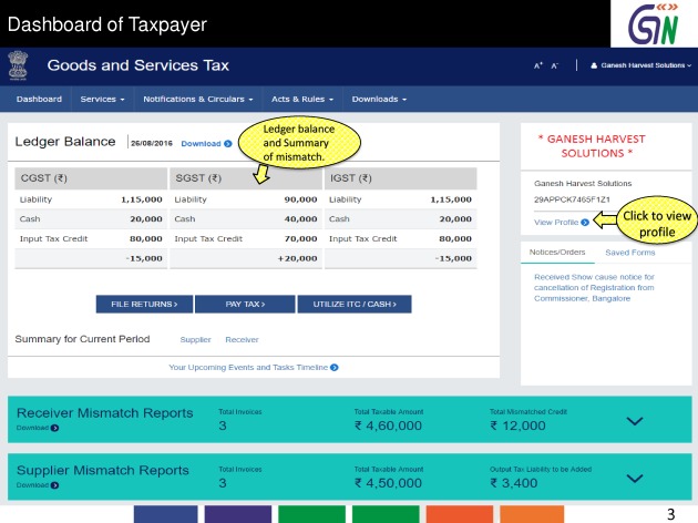 thumbnail of Preview of Return and Payment Mode.3