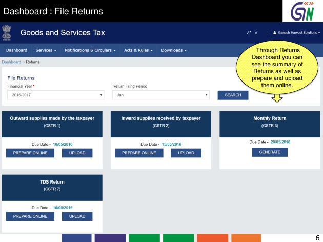 thumbnail of Preview of Return and Payment Mode.6