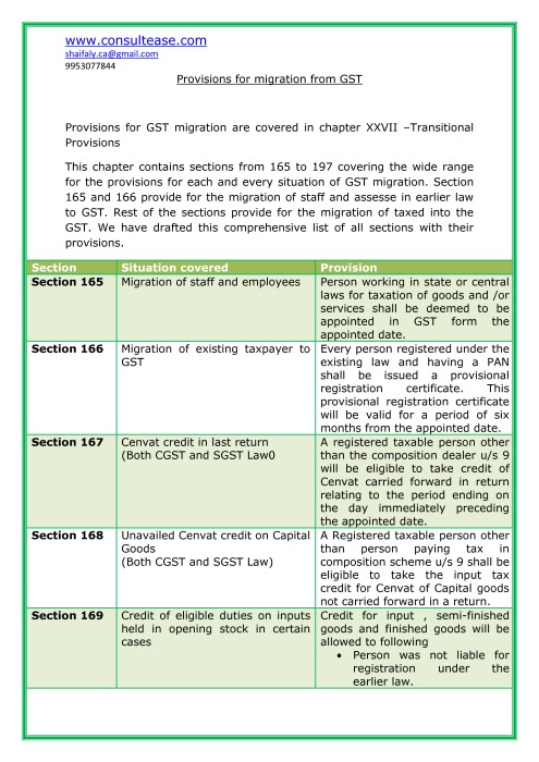 thumbnail of Provisions for migration from GST