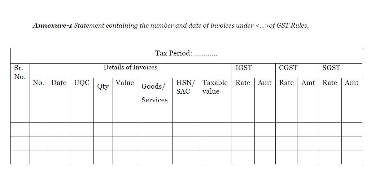 format for statements