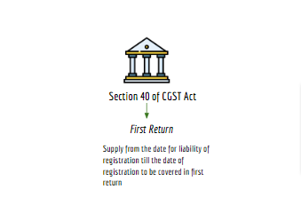 40 section