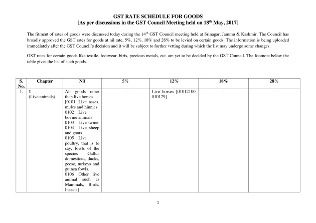 thumbnail of chapter-wise-rate-wise-gst-schedule-18.05.2017