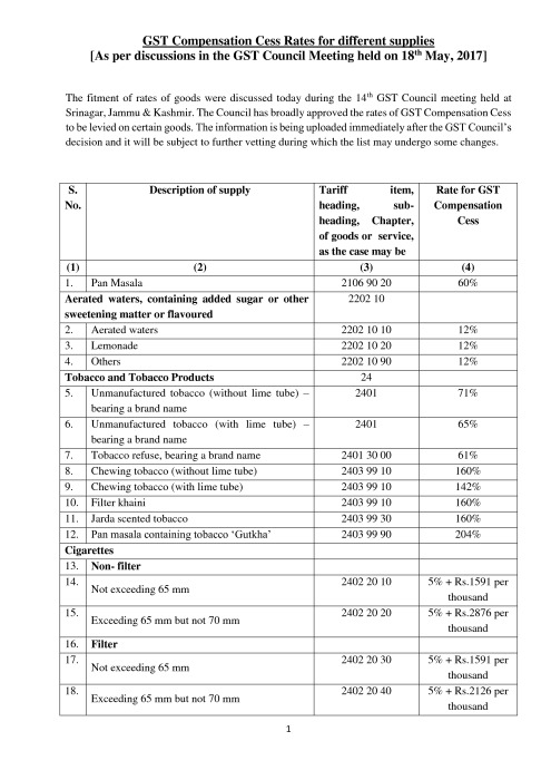 thumbnail of gst-compensation-cess-rates-18.05.2017