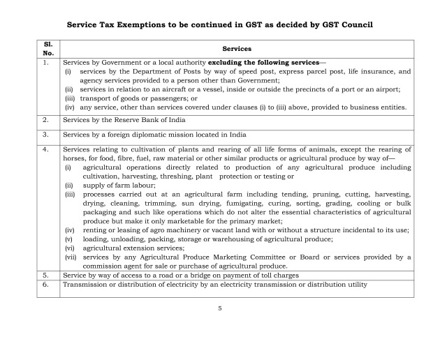 thumbnail of Services exemptions in GST1
