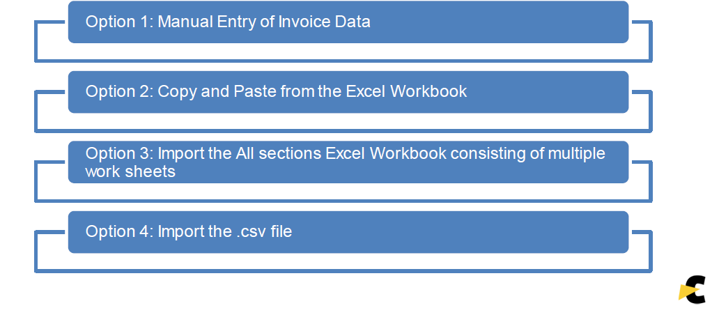 Invoice Upload Offline Tool User Manual_V1.0.pdf - Adobe Acrobat Reader DC 2017-07-26 15.08.00