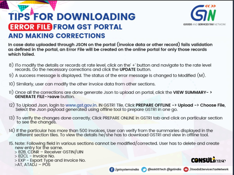 Error file download 2
