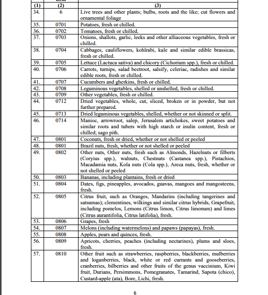 Ntfn 27_2017.pdf - Google Chrome 2017-09-01 17.59.15