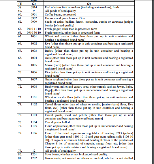 Ntfn 27_2017.pdf - Google Chrome 2017-09-01 18.00.26