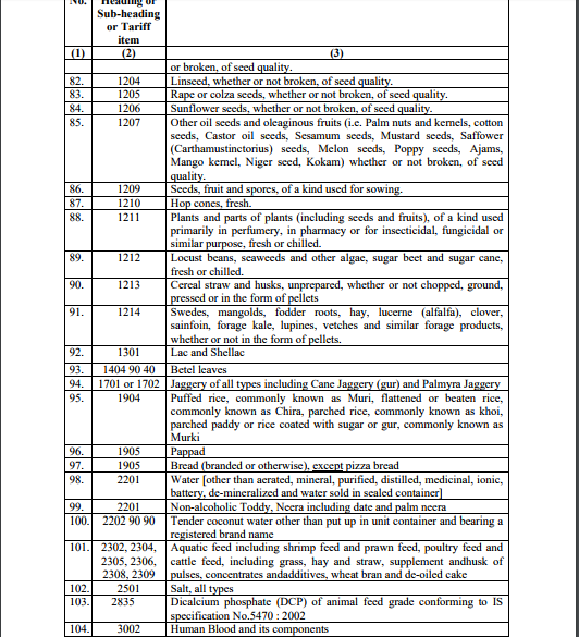 Ntfn 27_2017.pdf - Google Chrome 2017-09-01 18.01.45