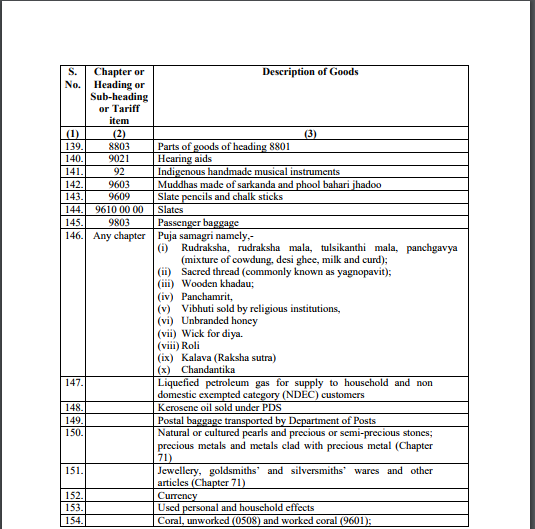 Ntfn 27_2017.pdf - Google Chrome 2017-09-01 18.02.43