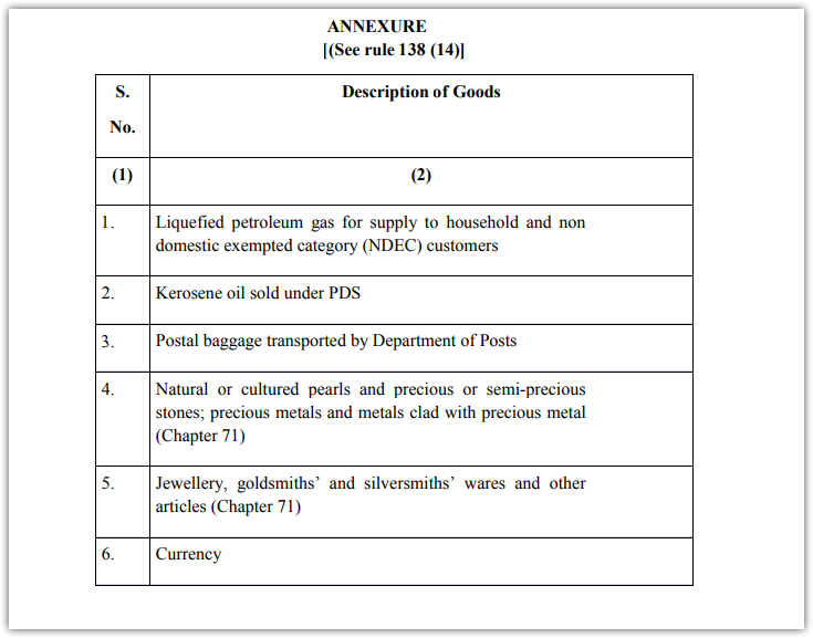 Notification-3-2018-central_tax-English_New.pdf;jsessionid=F906CC48D10122EAED6F70C07DB0872A - Google Chrome 2018-02-19 12.28.17