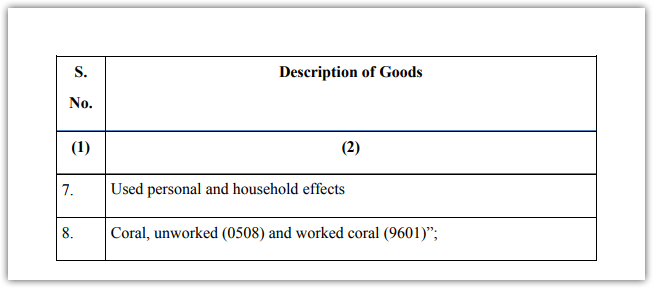 Notification-3-2018-central_tax-English_New.pdf;jsessionid=F906CC48D10122EAED6F70C07DB0872A - Google Chrome 2018-02-19 12.29.03