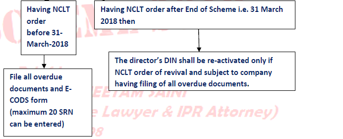 REMOVAL OF DIRECTORS DISQUALIFICATION SCHEME.pdf - Adobe Acrobat Reader DC 2018-03-17 16.19.02
