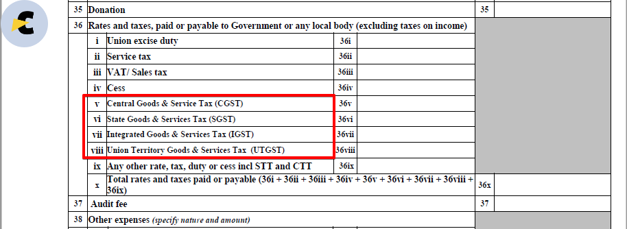 gst in itr 3 3