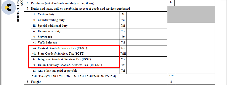 gst in itr 6 2