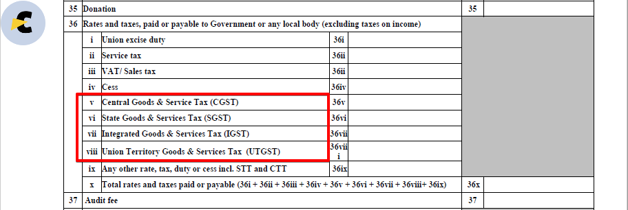 gst in itr 6 3