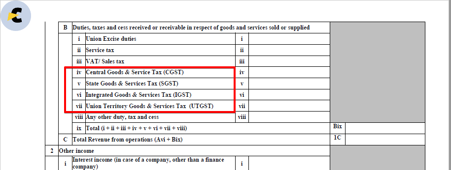gst in itr 6 4