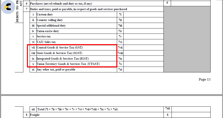 gst in itr 6 5