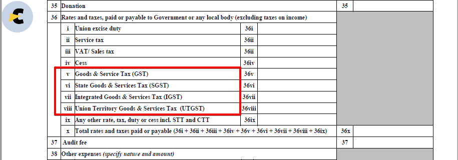 gst in itr 6 6