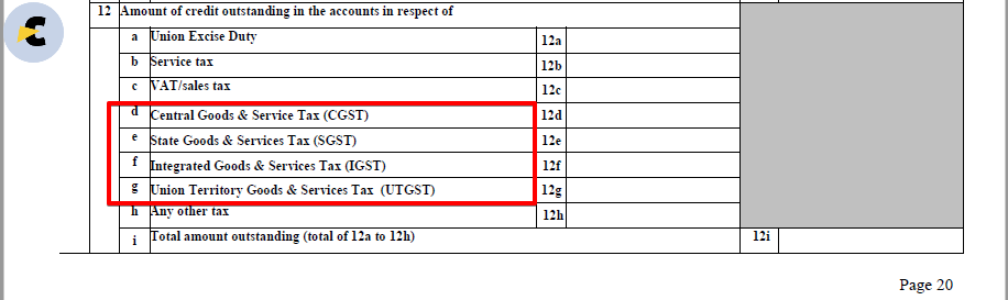 gst in itr 6 8