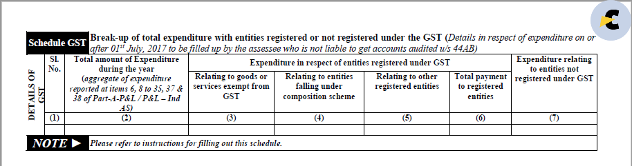 gst in itr 6 9