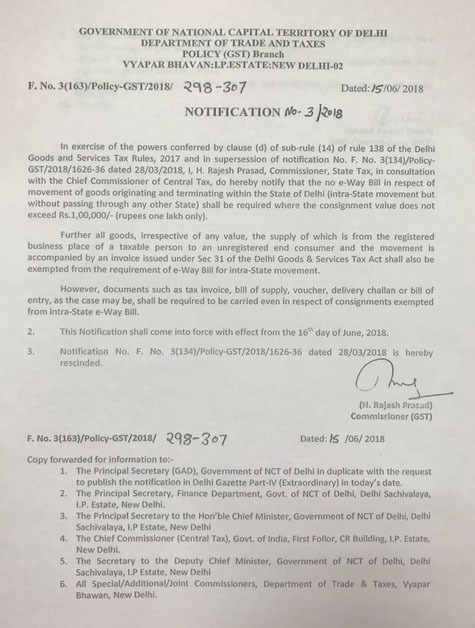 E-Way Bill applicable in Delhi now.