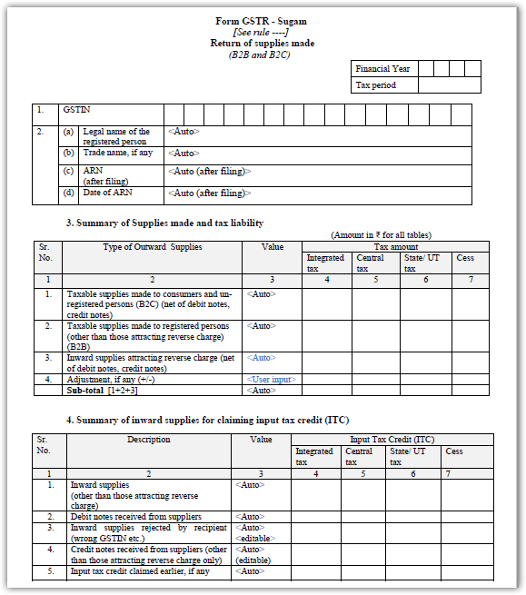 GST Sugam first page