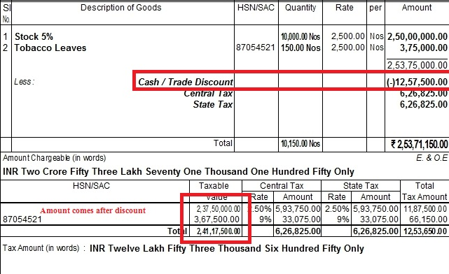 Discounts under GST