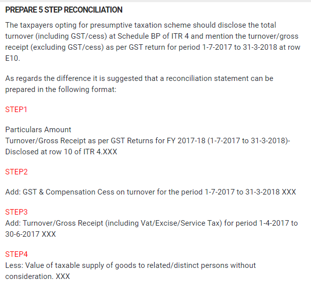 Matching GST returns and ITR