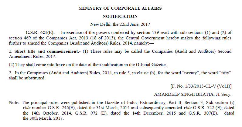 Companies Act, 2013 – Rotation of auditors for Private Companies