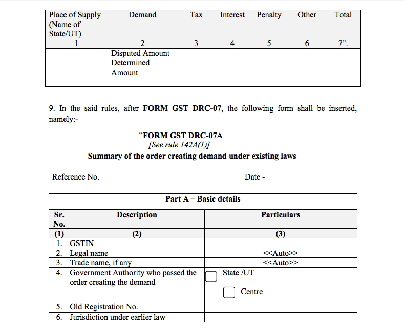 FORM GST DRC 7A