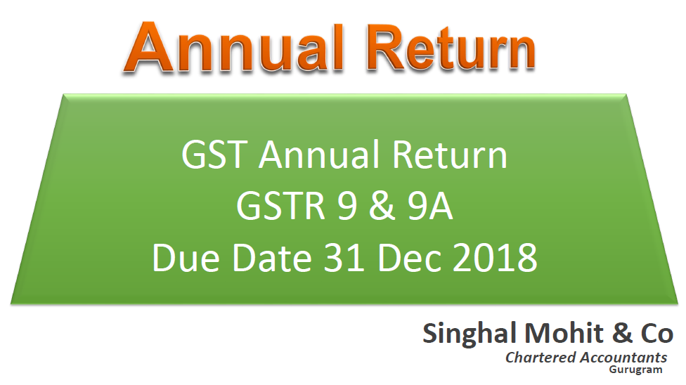 ppt on GST Annual report
