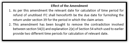 CGST Amendment Act 2018