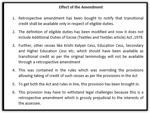CGST Amendment Act 2018