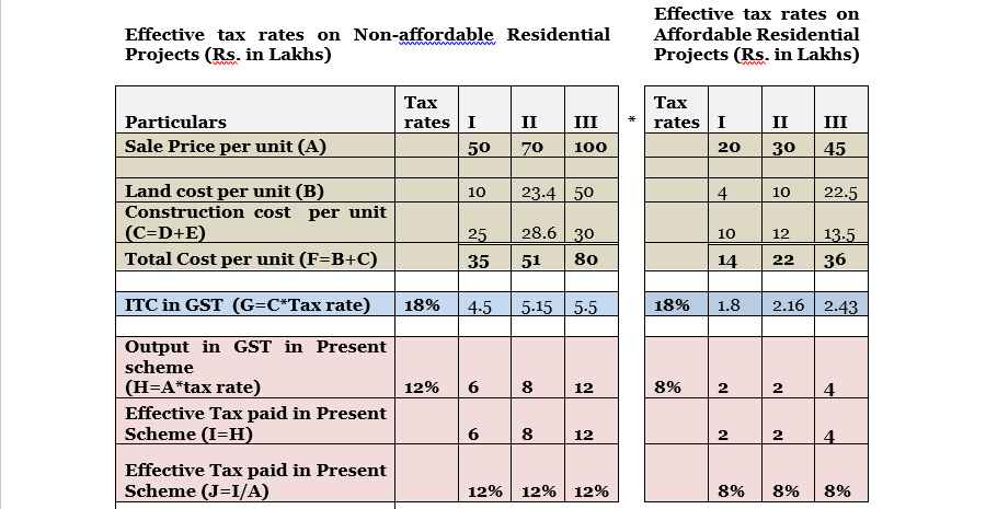Real estate scheme.docx - Word (Product Activation Failed) 2019-03-14 12.13.04