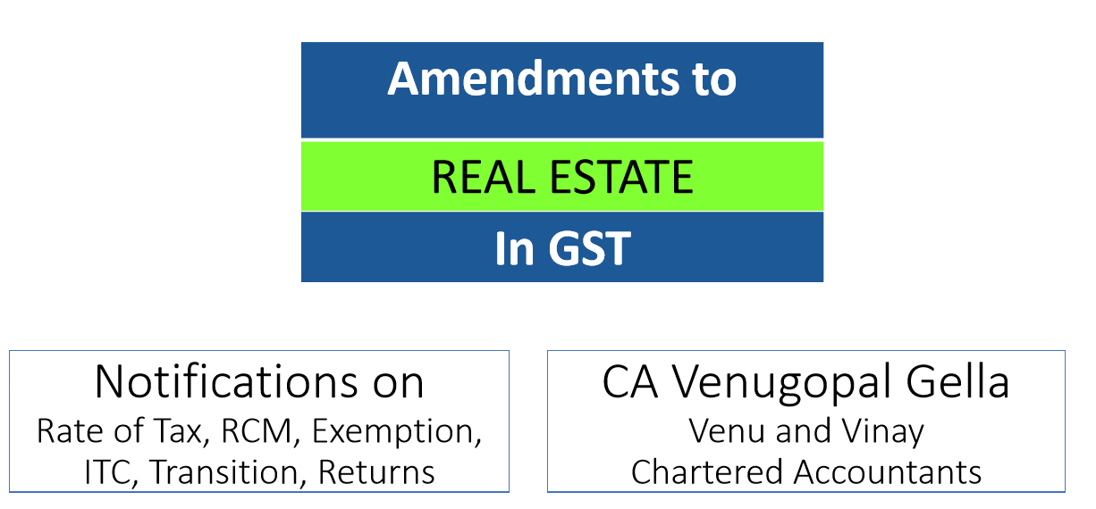 Amendment to Real Estate In GST