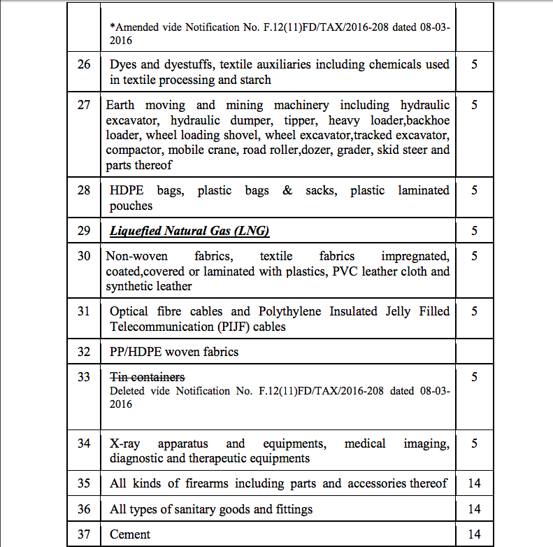 Entrytaxgoods.pdf 2019-04-02 12-56-12