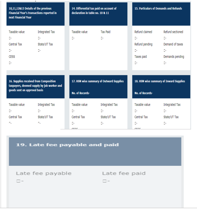 GSTR 9 Clause by Clause Analysis-CA Vinamar Gupta.pdf 2019-05-13 17-41-40