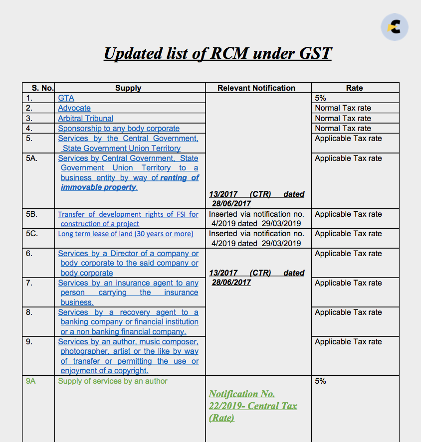 RCM updated 03102019 V1.2.pdf (page 1 of 22) 2019-10-08 17-39-14