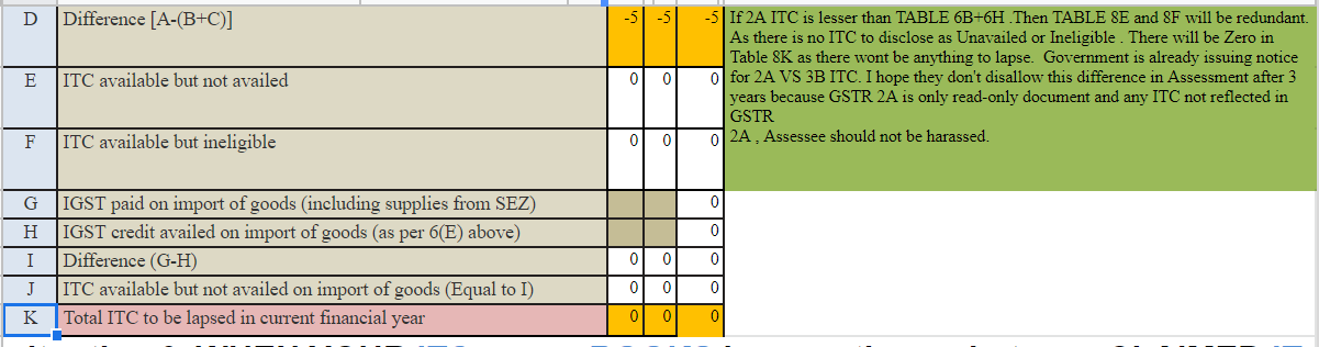 T4 COM