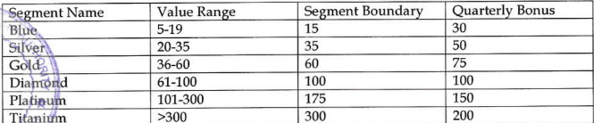 AAR sanofi PDF - nkrohila0007@gmail.com - Gmail - Google Chrome 2019-06-27 14.13.39