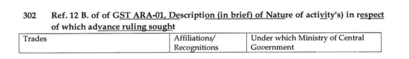 GST ARA ORDER - THE LEPROSY MISSION TRUST OF INDIA. AAR 2