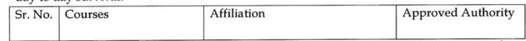 GST ARA ORDER - THE LEPROSY MISSION TRUST OF INDIA. AAR 6