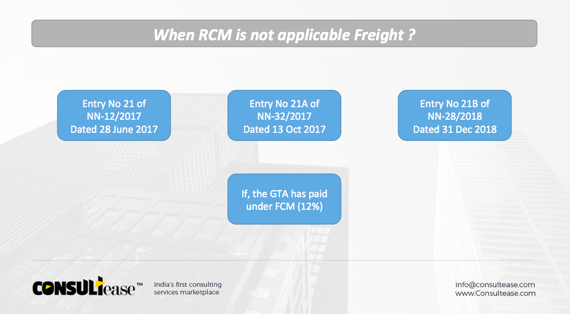 RCM (2).pptx 2019-07-09 13-48-48