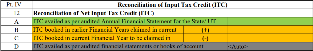 GSTR 9 with changes Nov 2019 Ashu (1).xlsx - Googl 14