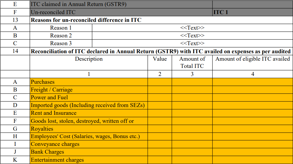 GSTR 9 with changes Nov 2019 Ashu (1).xlsx - Googl 15
